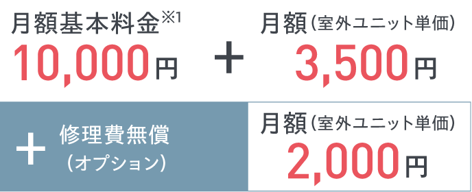 安心おまかせプラン